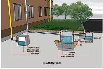 旧居焕新，向雨而生｜长兴恒泰玻璃轻石赋能老旧小区海绵化改造，解锁宜居新生活